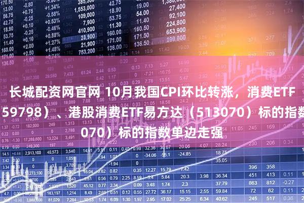 长城配资网官网 10月我国CPI环比转涨，消费ETF易方达（159798）、港股消费ETF易方达（513070）标的指数单边走强